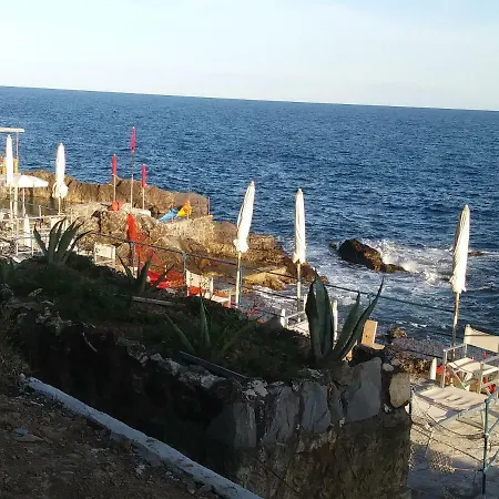 Nervi * Генуя