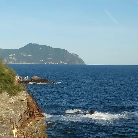 Apartamento Nervi
